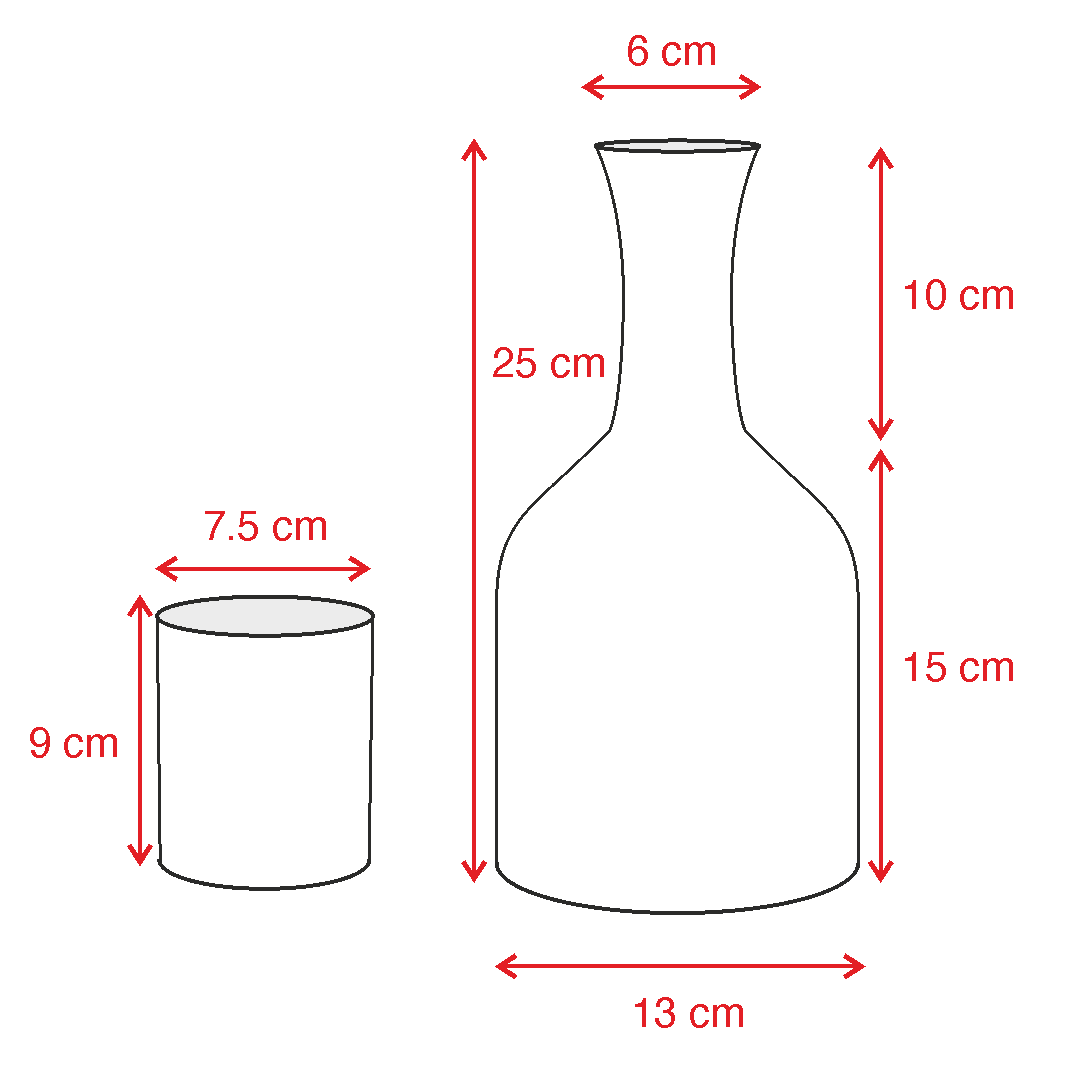 Carafe with glass lid - Green and Amber dimensions